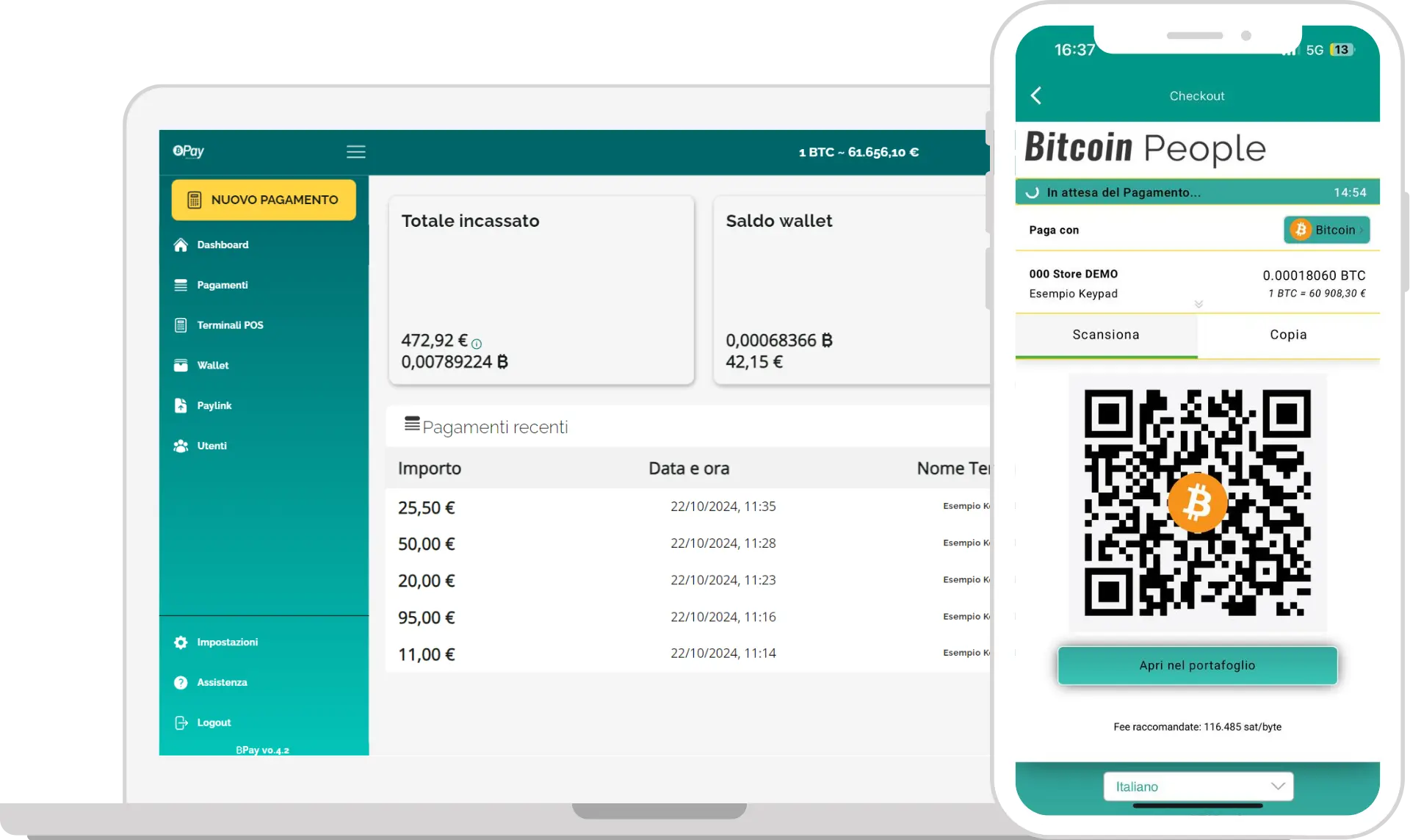Bitcoin People
