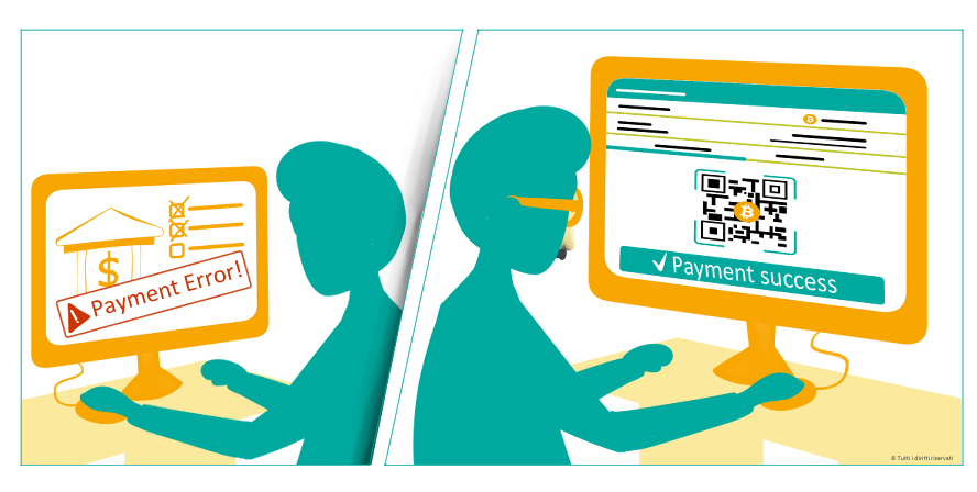 ₿PAY: soluzione per ricevere e inviare transazioni internazionali